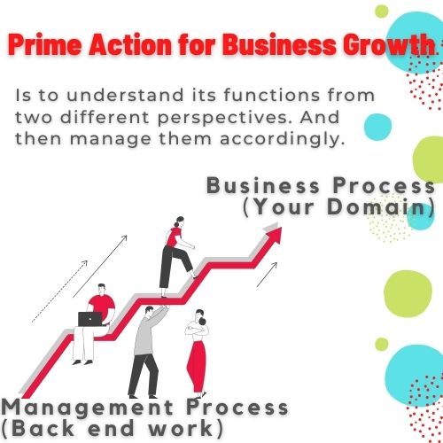 Prime Action for Business Growth