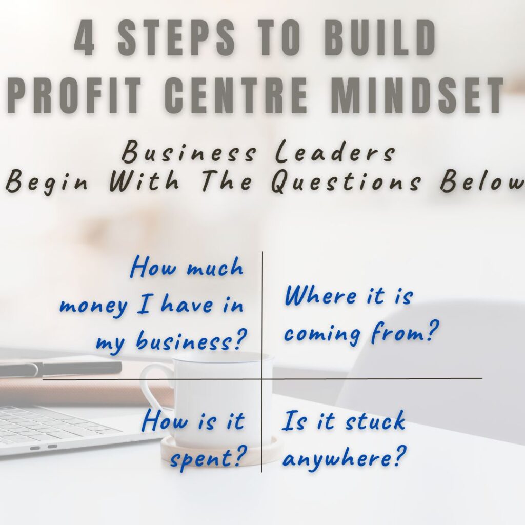 4 Steps to Build Profit Centre Mindset